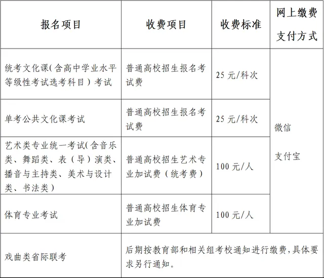 2027年北京高考报名10月25日开始！