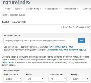 全球高校学术排名出炉：这所中国院校超过哈佛大学排名世界第一！