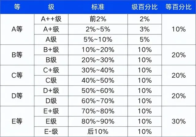 9 武书连2026中国大学研究生一级学科排名、专业学位类别排名——理学