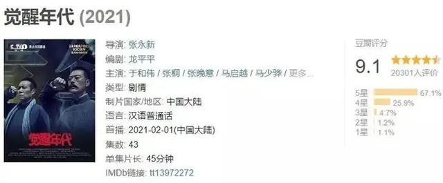 从热播剧《觉醒年代》，我看到了中国留学生的时代缩影