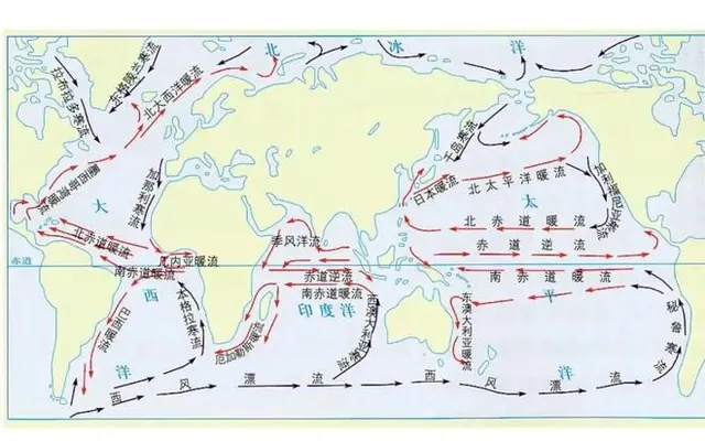 高考地理：寒流与暖流