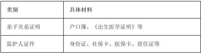 广州市2027年普通高考报名问答（一）