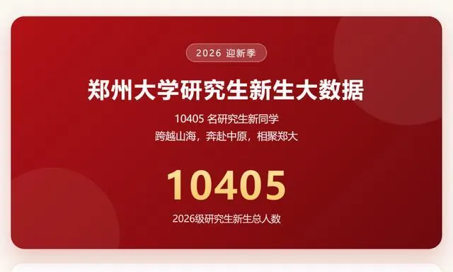 郑州大学2026年研究生新生大数据来啦！