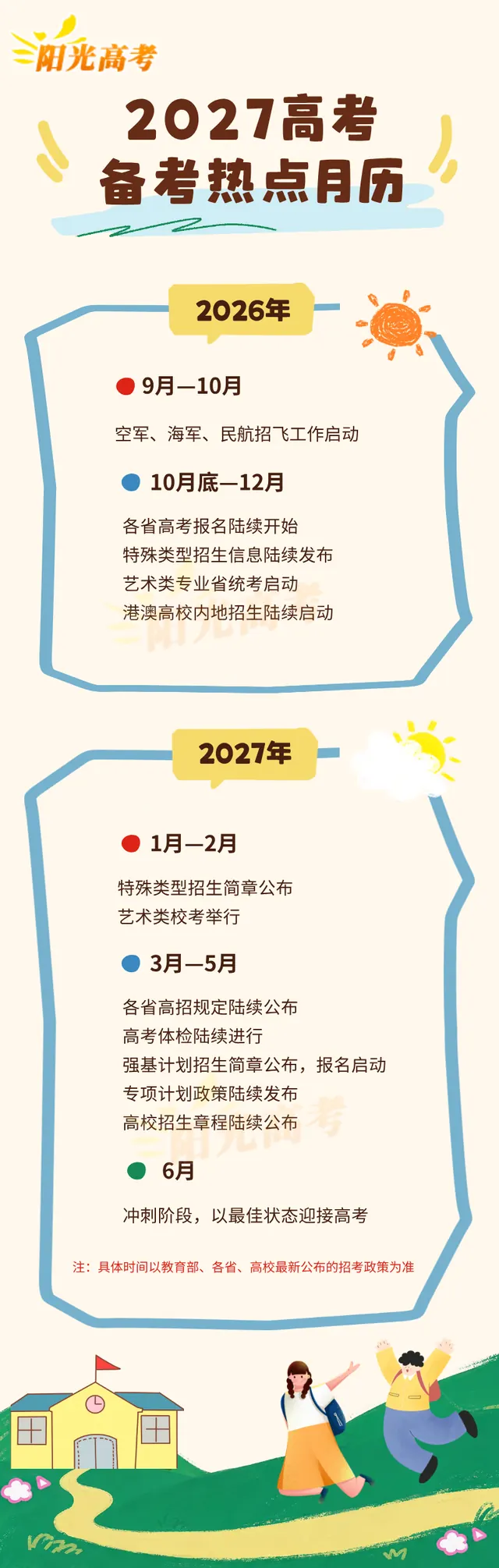高三全年热点，2027高考关键节点别错过