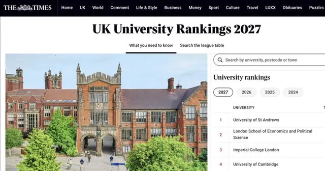 2027年《泰晤士报》英国大学排名官宣UCL跌出前10！中国留学生信吗？