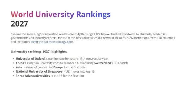 2027泰晤士世界大学排名出炉！清华全球第11、蝉联亚洲榜首，华五全员跻身世界60强