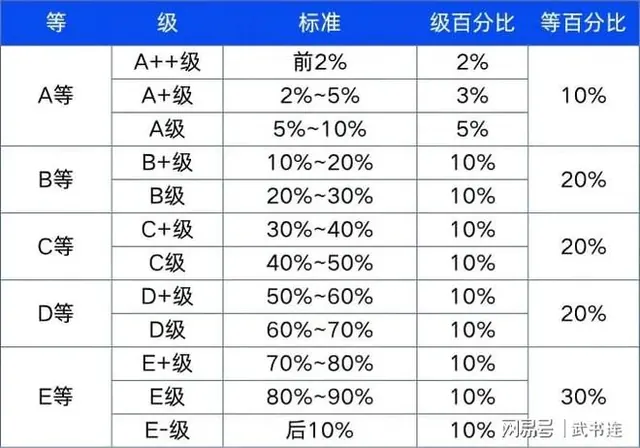 10 独家首发：2025中国大学附属医院专科排名