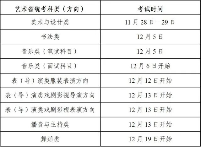 11月1日开始报名！2027年浙江省普通高校招生考试报名办法发布